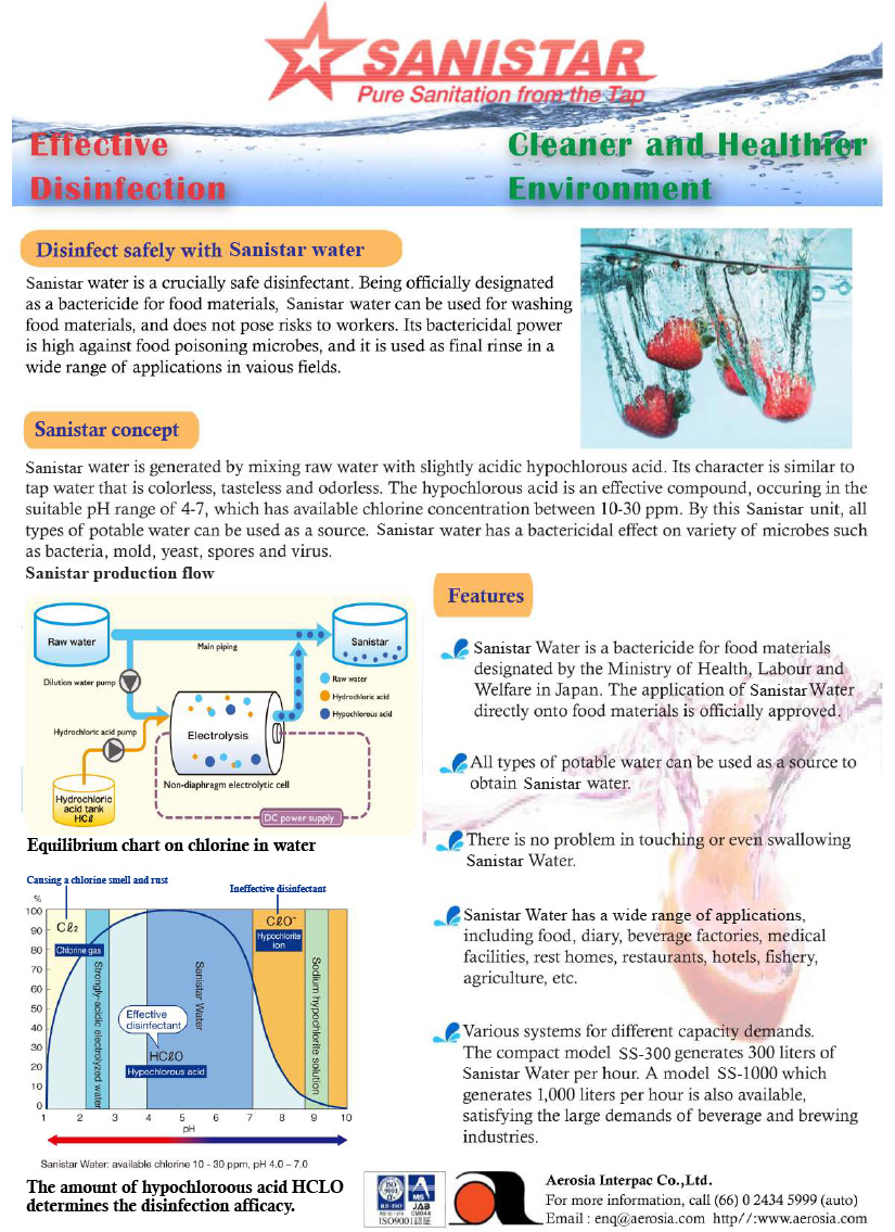 Purester